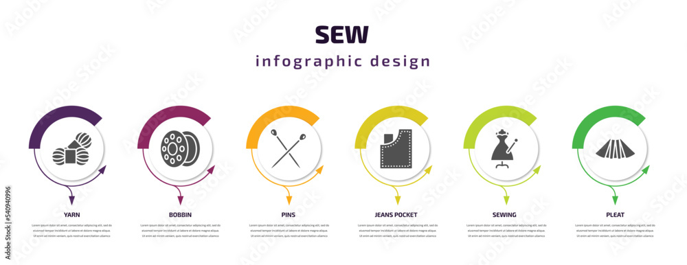 sew infographic template with icons and 6 step or option. sew icons such as yarn, bobbin, pins, jeans pocket, sewing, pleat vector. can be used for banner, info graph, web, presentations.