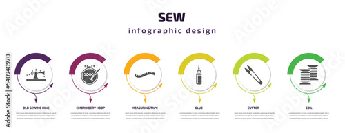 sew infographic template with icons and 6 step or option. sew icons such as old sewing hine, embroidery hoop, measuring tape, glue, cutter, coil vector. can be used for banner, info graph, web,