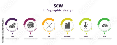 sew infographic template with icons and 6 step or option. sew icons such as yarn, bobbin, pins, jeans pocket, sewing, pleat vector. can be used for banner, info graph, web, presentations.