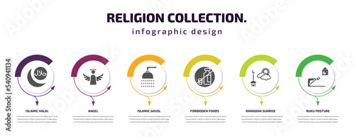 religion collection. infographic template with icons and 6 step or option. religion collection. icons such as islamic halal, angel, islamic ghusl, forbidden foods, ramadan sunrise, ruku posture