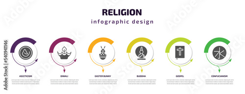 religion infographic template with icons and 6 step or option. religion icons such as asceticism, diwali, easter bunny, buddha, gospel, confucianism vector. can be used for banner, info graph, web,