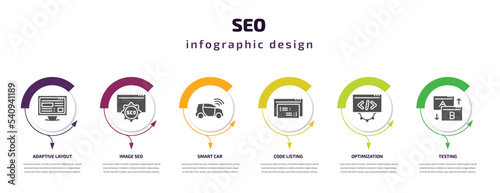 seo infographic template with icons and 6 step or option. seo icons such as adaptive layout, image seo, smart car, code listing, optimization, testing vector. can be used for banner, info graph, photo