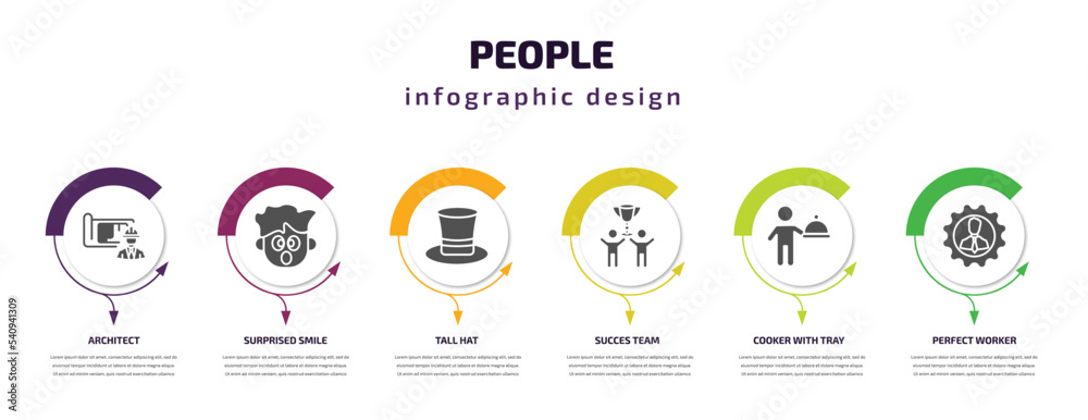 people infographic template with icons and 6 step or option. people icons such as architect, surprised smile, tall hat, succes team, cooker with tray, perfect worker vector. can be used for banner,