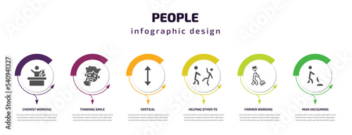 people infographic template with icons and 6 step or option. people icons such as chemist working, thinking smile, vertical, helping other to jump, farmer working, man vacuuming vector. can be used