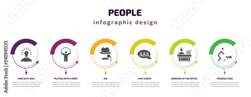 people infographic template with icons and 6 step or option. people icons such as man with idea, playing with a rope, sir, chat group, working at the office, feeding a dog vector. can be used for
