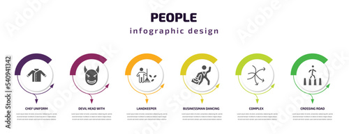people infographic template with icons and 6 step or option. people icons such as chef uniform, devil head with horns, landkeeper, businessman dancing, complex, crossing road vector. can be used for