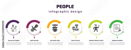 people infographic template with icons and 6 step or option. people icons such as king in his throne, baby pacifier, boy angel head, traffic police, woman taking a photo, woman covering vector. can