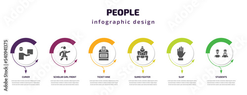 people infographic template with icons and 6 step or option. people icons such as curier, scholar girl front, ticket hine, sumo fighter, slap, students vector. can be used for banner, info graph,