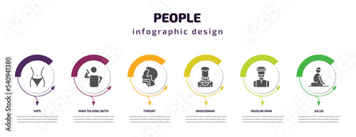 people infographic template with icons and 6 step or option. people icons such as hips, man talking with phone, throat, amazonian, muslim man, julus vector. can be used for banner, info graph, web,