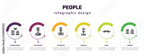 people infographic template with icons and 6 step or option. people icons such as lesbian couple, man singing, technician, empress, hairy, friends vector. can be used for banner, info graph, web,