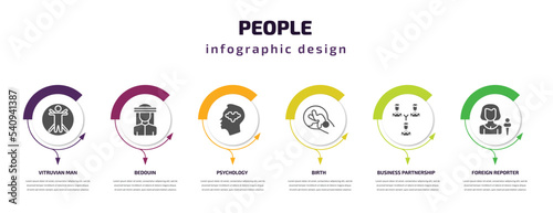 people infographic template with icons and 6 step or option. people icons such as vitruvian man, bedouin, psychology, birth, business partnership, foreign reporter vector. can be used for banner,