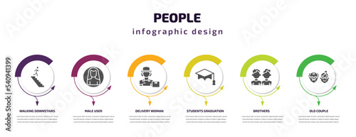 people infographic template with icons and 6 step or option. people icons such as walking downstairs, male user, delivery woman, students graduation hat, brothers, old couple vector. can be used for