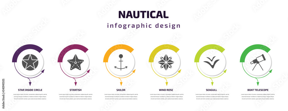 nautical infographic template with icons and 6 step or option. nautical icons such as star inside circle, starfish, sailor, wind rose, seagull, boat telescope vector. can be used for banner, info