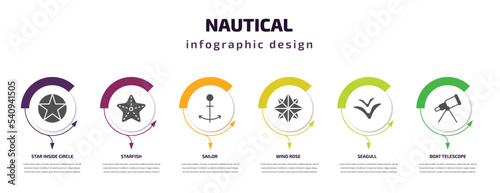 nautical infographic template with icons and 6 step or option. nautical icons such as star inside circle, starfish, sailor, wind rose, seagull, boat telescope vector. can be used for banner, info