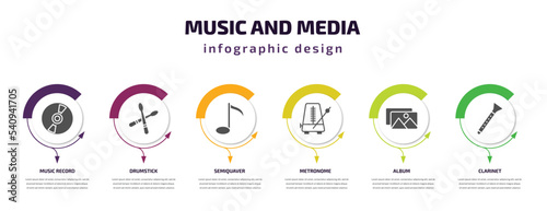 music and media infographic template with icons and 6 step or option. music and media icons such as music record, drumstick, semiquaver, metronome, album, clarinet vector. can be used for banner,