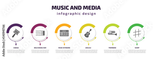 Leinwand Poster music and media infographic template with icons and 6 step or option