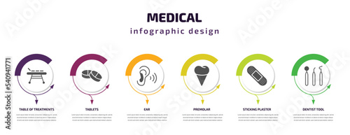 medical infographic template with icons and 6 step or option. medical icons such as table of treatments, tablets, ear, premolar, sticking plaster, dentist tool vector. can be used for banner, info