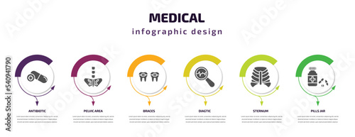 medical infographic template with icons and 6 step or option. medical icons such as antibiotic, pelvic area, braces, diagtic, sternum, pills jar vector. can be used for banner, info graph, web,