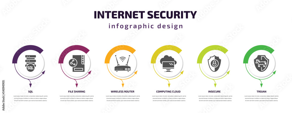 internet security infographic template with icons and 6 step or option. internet security icons such as sql, file sharing, wireless router, computing cloud, insecure, trojan vector. can be used for