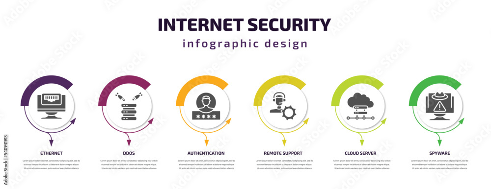 internet security infographic template with icons and 6 step or option. internet security icons such as ethernet, ddos, authentication, remote support, cloud server, spyware vector. can be used for