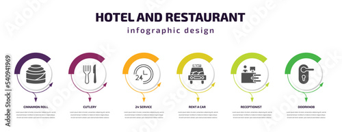 hotel and restaurant infographic template with icons and 6 step or option. hotel and restaurant icons such as cinnamon roll, cutlery, 24 service, rent a car, receptionist, doorknob vector. can be