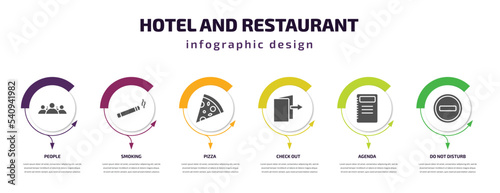 hotel and restaurant infographic template with icons and 6 step or option. hotel and restaurant icons such as people, smoking, pizza, check out, agenda, do not disturb vector. can be used for