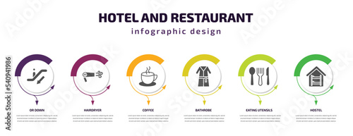 hotel and restaurant infographic template with icons and 6 step or option. hotel and restaurant icons such as or down, hairdryer, coffee, bathrobe, eating utensils, hostel vector. can be used for