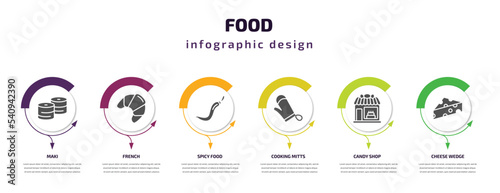 food infographic template with icons and 6 step or option. food icons such as maki, french, spicy food, cooking mitts, candy shop, cheese wedge vector. can be used for banner, info graph, web,