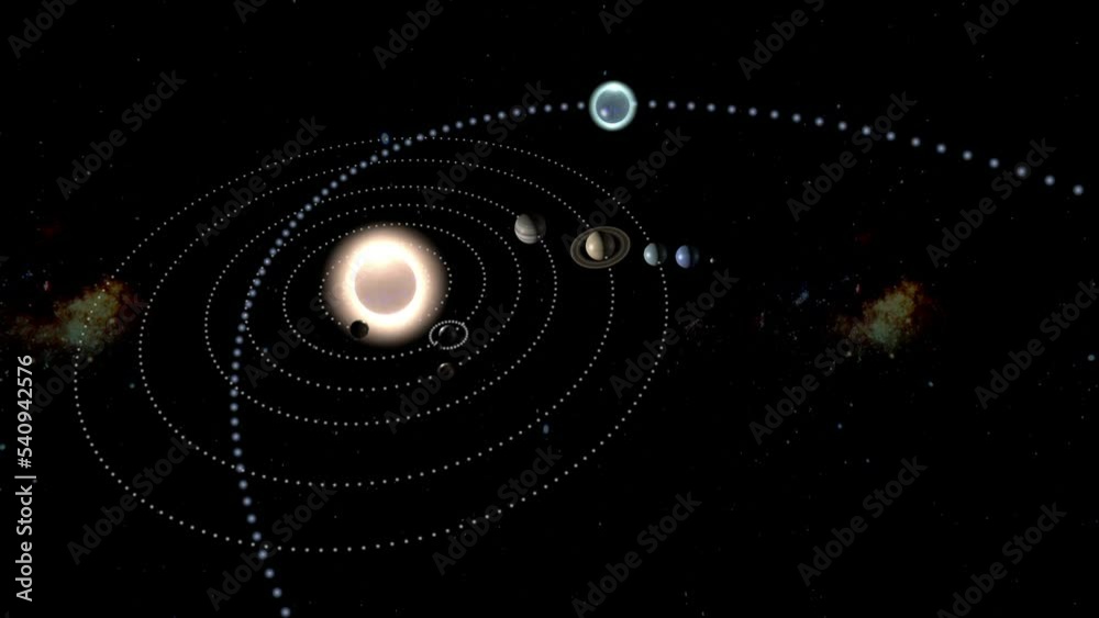 Animation of solar system including a planet entering the orbit