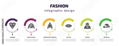 fashion infographic template with icons and 6 step or option. fashion icons such as diamond  leather jacket  sweater with pockets  cat eyes  hazmat  round hat vector. can be used for banner  info