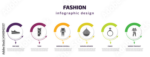 fashion infographic template with icons and 6 step or option. fashion icons such as one shoe, tunic, working coverall, samurai japanese hat, fiance, women tracksuit vector. can be used for banner,