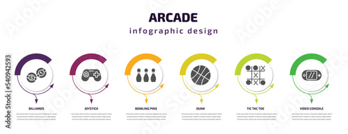 arcade infographic template with icons and 6 step or option. arcade icons such as billiards, joystick, bowling pins, dunk, tic tac toe, video console vector. can be used for banner, info graph, web,