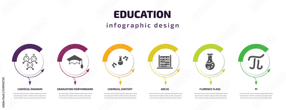education infographic template with icons and 6 step or option. education icons such as chemical diagram, graduation mortarboard, chemical content, abcus, florence flask, pi vector. can be used for