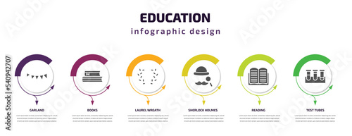 education infographic template with icons and 6 step or option. education icons such as garland, books, laurel wreath, sherlock holmes, reading, test tubes vector. can be used for banner, info