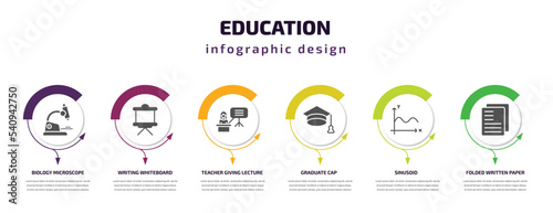 education infographic template with icons and 6 step or option. education icons such as biology microscope, writing whiteboard, teacher giving lecture, graduate cap, sinusoid, folded written paper