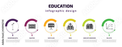 education infographic template with icons and 6 step or option. education icons such as microphone with stand, equation, math class, bible, book with bookmark, ballistic vector. can be used for