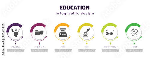 education infographic template with icons and 6 step or option. education icons such as intellectual, black folder, tonne, ink, studying glasses, binding vector. can be used for banner, info graph,