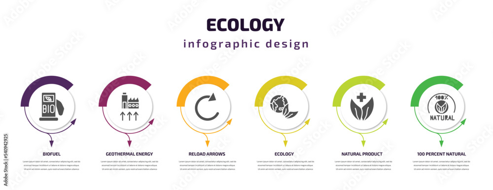 ecology infographic template with icons and 6 step or option. ecology icons such as biofuel, geothermal energy, reload arrows, ecology, natural product, 100 percent natural vector. can be used for
