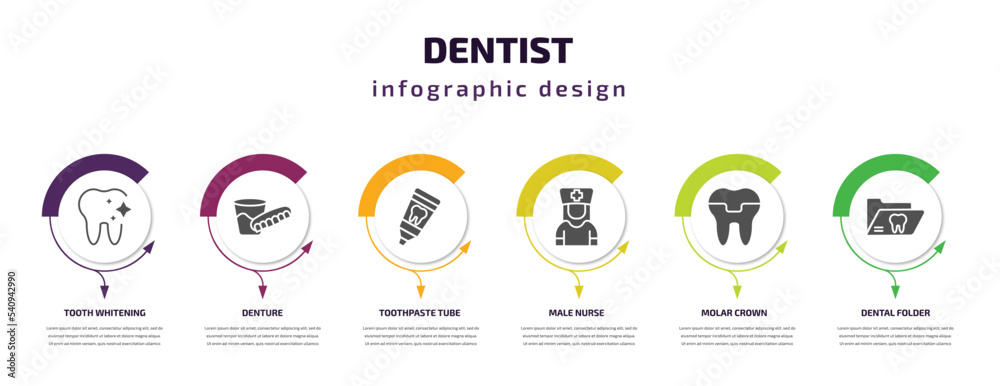 dentist infographic template with icons and 6 step or option. dentist icons such as tooth whitening, denture, toothpaste tube, male nurse, molar crown, dental folder vector. can be used for banner, dentist infographic template with icons and 6 step or option. dentist icons such as tooth whitening, denture, toothpaste tube, male nurse, molar crown, dental folder vector. can be used for banner,