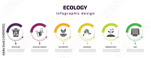 ecology infographic template with icons and 6 step or option. ecology icons such as recycle bin, olives on a branch, eco industry, ecologism, growing plant, dam vector. can be used for banner, info