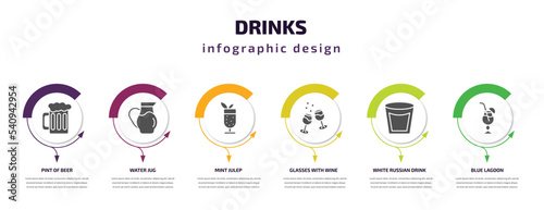 drinks infographic template with icons and 6 step or option. drinks icons such as pint of beer, water jug, mint julep, glasses with wine, white russian drink, blue lagoon vector. can be used for