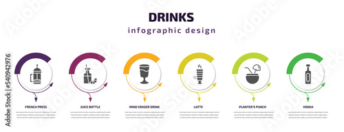 drinks infographic template with icons and 6 step or option. drinks icons such as french press, juice bottle, mind eraser drink, latte, planter's punch, vodka vector. can be used for banner, info