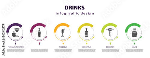 drinks infographic template with icons and 6 step or option. drinks icons such as pomegranate martini, , pisco sour, wine bottles, sorkscrew, boiling vector. can be used for banner, info graph,