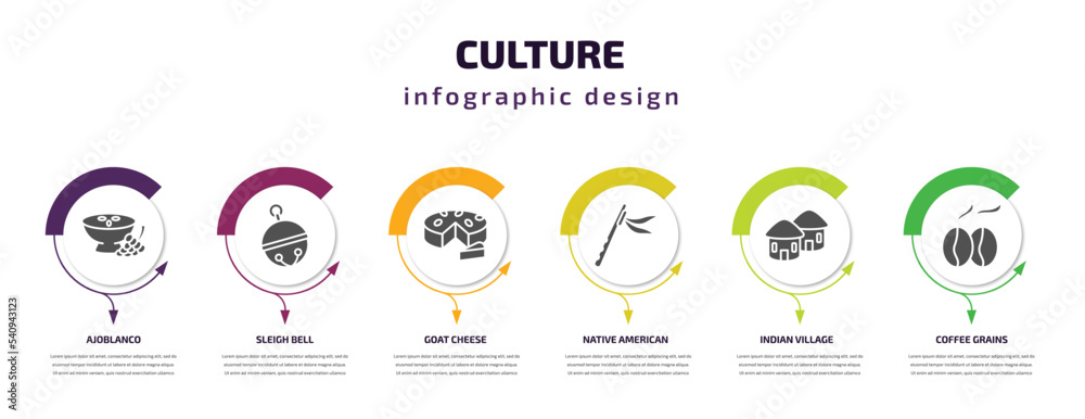 Fototapeta premium culture infographic template with icons and 6 step or option. culture icons such as ajoblanco, sleigh bell, goat cheese, native american flute, indian village, coffee grains vector. can be used for