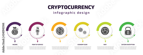cryptocurrency infographic template with icons and 6 step or option. cryptocurrency icons such as income, point of service, , economy gear, nem, bitcoin encryption vector. can be used for banner,