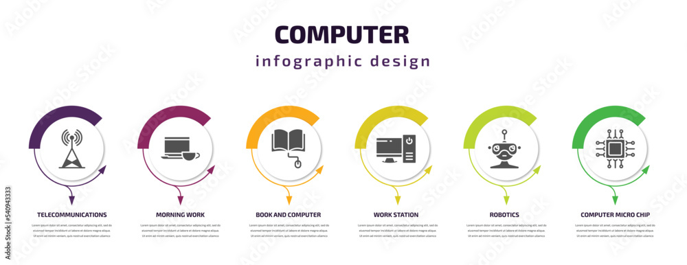 computer infographic template with icons and 6 step or option. computer icons such as telecommunications, morning work, book and computer mouse, work station, robotics, micro chip vector. can be