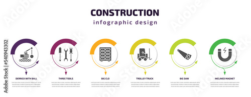 construction infographic template with icons and 6 step or option. construction icons such as derrick with ball, three tools, big clo, trolley truck, big saw, inclined magnet vector. can be used for