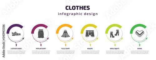 clothes infographic template with icons and 6 step or option. clothes icons such as leather shoes, peplum skirt, tulle skirt, boxers, ankle boots, shawl vector. can be used for banner, info graph,