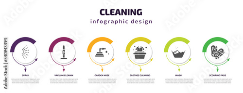 cleaning infographic template with icons and 6 step or option. cleaning icons such as spray, vacuum cleanin, garden hose, clothes cleaning, wash, scouring pads vector. can be used for banner, info