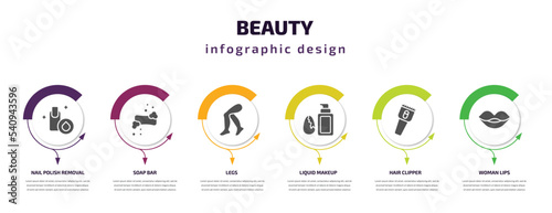 beauty infographic template with icons and 6 step or option. beauty icons such as nail polish removal, soap bar, legs, liquid makeup, hair clipper, woman lips vector. can be used for banner, info